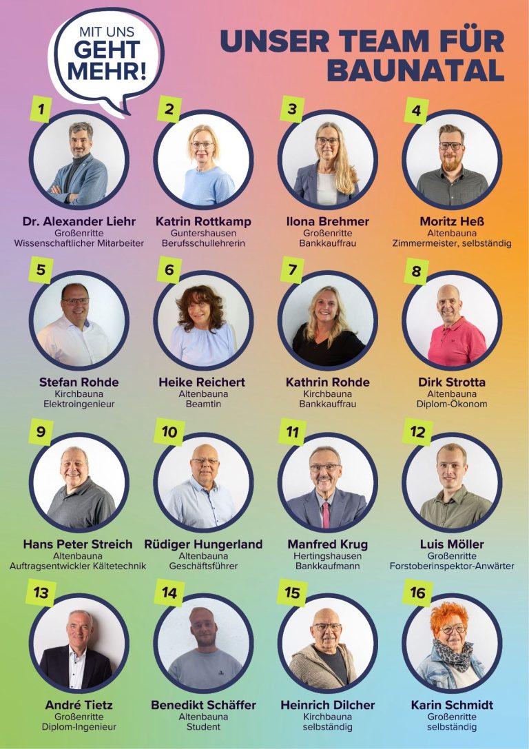 GEMEINSAM für BAUNATAL - Kandidaten 1-16 GEMEINSAM für BAUNATAL - Kandidaten 1-16