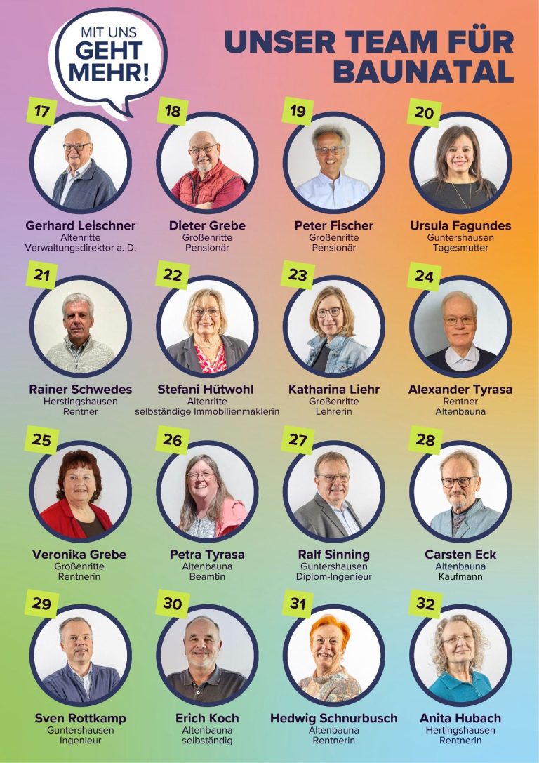 GEMEINSAM für BAUNATAL - Kandidaten 17-32 GEMEINSAM für BAUNATAL - Kandidaten 17-32